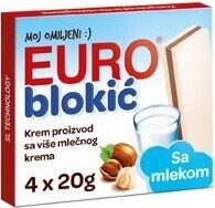 EUROBLOKIC 80GR 4X20GR
