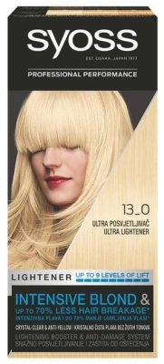 SYOSS Color 13-0 Ultra lightener